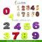 LARGE SILICONE NUMBER BAKING MOULDS COMPLETE 0-9 SET Cake/Birthday/Anniversary