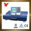 car scales
