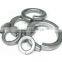 Top quality low price zinc land high pressure washermanufacturers&suppliers&exporters&importers