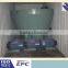 Wet Pan Mill Popular All Over The World