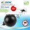 Top rated plug in Electronic ultrasonic anti mosquito repellent