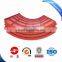China Manufacturer Metal Formwork