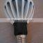 TIWIN 21Watt par 38 led light bulbs wholesale