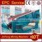 Customized 2-deck/3-deck vibrating screen