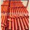 low price China scaffolding for sale