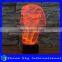 Creative Vision 3D Egyptian Pharaoh Shaped LED 7 Colors Flashing Touch Control Acrylic Night Light