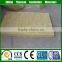 Best Quality Rock Wool calcuim silicate heat insulation board