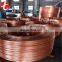 0.5mm copper wire