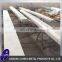 hot rolled 201/304/304L/321/316/316L/309/309S/310S/904L stainless steel flat bar price per kg