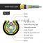 Hanxin Multi-mode single mode ADSS All Dielectric Self-supporting Aerial Cable Outdoor fiber optic cables