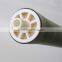 INDUSTRY LEADER IN RO EXPERTISE AND MEMBRANE APPLICATIONS