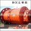 silica grinding rod mill for artficial sand making line