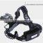 10W XML Ultra Bright Aluminium Rechargeable Zoomable LED Bicycle Light T6 Headlamp