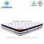 5 Star Hotel Furniture Double Pocket Coil Spring Mattress