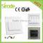 Wall Insert Ressed Series White Newly Design UK Switch Outlet