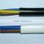 China supplier PVC Insulated Fire Resistant Screened Control Cables