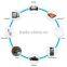 Truck Auto Jump Starter Power Bank Jump Start Booster 24v