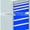 2015 Hot sale RYWL Custom Galvanized Tool Kit Cabinet and Box