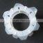 Moulds Plastic Industry In China