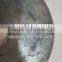 High Quality Circular Saw Blade Grinding ,Saw Tooth Making Machine