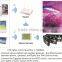 WIFI control COB 5W chips led grow light for greenhouse