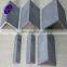Steel Angle Iron Weights