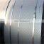hot rolled steel plate price