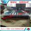 hot dipped galvanized steel sheet standard size of plain gi sheet philippine standard
