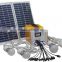 12v 100w solar panel price
