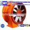 Centrifugal Trustable Fan