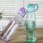 High Quality plastic sport water bottle , plastic drinking water bottle, Gift cups
