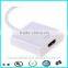 Thunderbolt to HDMI adapter