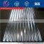 corrugated steel sheet price