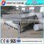 PVC Coated Welded Wire Mesh Machine In Rolls/PE Coating Equipment Factory