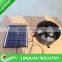 15W 14inch solar powered wall ventilators,solar exhaust fan