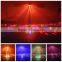 7 Lens RGBWY dj led project disco lights