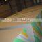 standard plaster gypsum board for drywall/partition/ceiling in construction and real estate