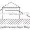 *chiken farm equipment feed silo