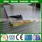 Rock wool sandwich panel, rock wool with aluminium foil
