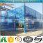 Wind dust proof mesh wall in building materials