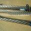 aluminum cable 22kv aluminum cable 70mm2 95mm2 240mm2