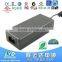Power Supply 43w AC DC power adapter 12v 3.6a for CCTV Camera with UL 1310 Class2 certification