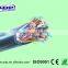 HYA telecommunication cable