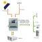 mobile flexible 5kw grid tied hybrid solar energy system solar kit on grid portable with acid battery for small home