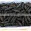 Price of dried sea cucumber