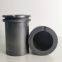 High purity graphite crucibles for matal casting