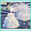 Hot sell bride dress shape candle wedding party giveaways                        
                                                Quality Choice