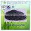 Industrial Grade 325, 400 Mesh Black Silicon Carbide Powder