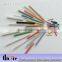 Heat Shrinkable Fiber Optic Fusion Splice Protection Sleeves