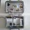 CATV Optical Receiver For Optical Input